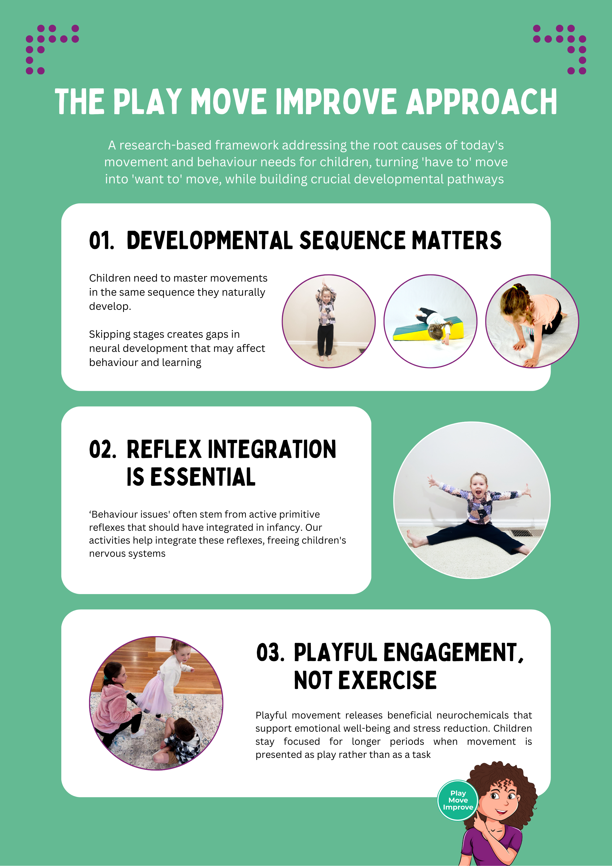 Early Learning Child Motor Development Play Learning Blog – Play Move ...