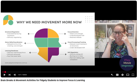 Brain Breaks and Movement Learning Activities for Fidgety Students in Primary School
